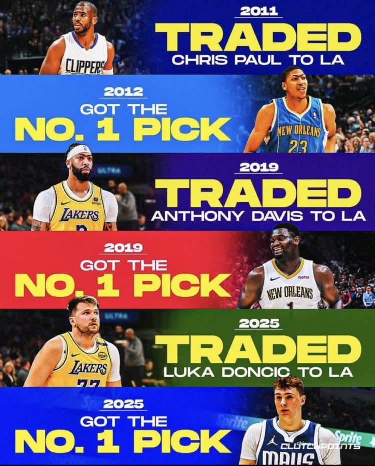 世界杯赛事直播app官方入口-规律？此前黄蜂&amp;鹈鹕&amp;独行侠将当家球星送往洛杉矶 都收获状元签